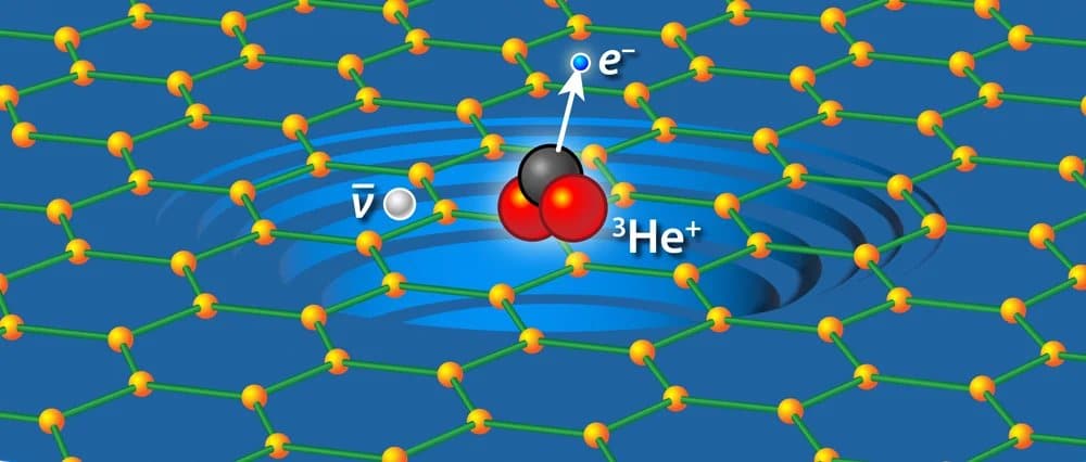 A Solid-State Pathway to Neutrino Mass