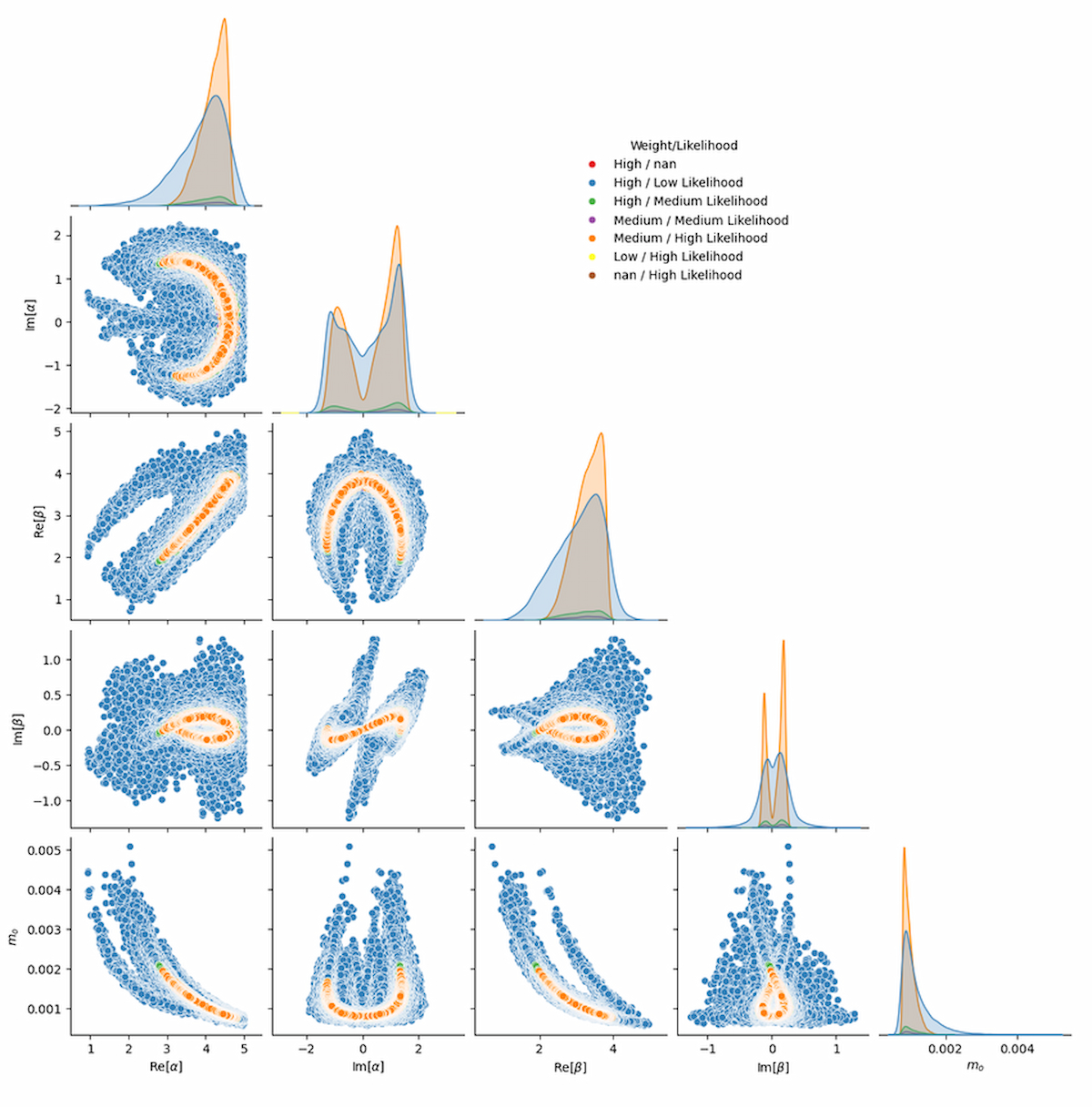 neutrino-mass-and-mixing-resonant-leptogenesis-and-charged-lepton-flavor-violation-in-a-minimal-inverse-seesaw-model-with-s₄-symmetry