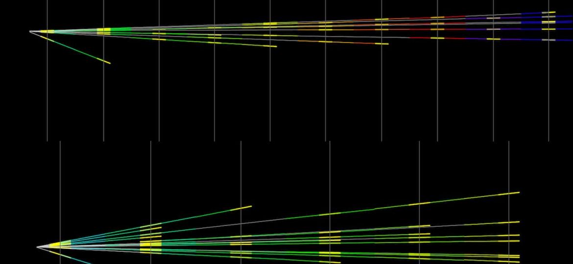 Neutrino Energy