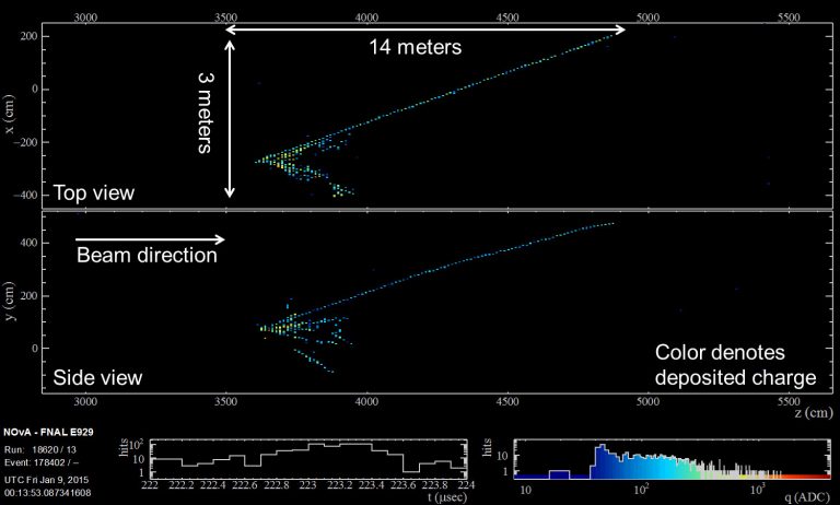neutrino-energies-all-things-neutrino