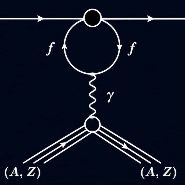 Neutrino transition magnetic moments within the non-standard neutrino-nucleus interactions